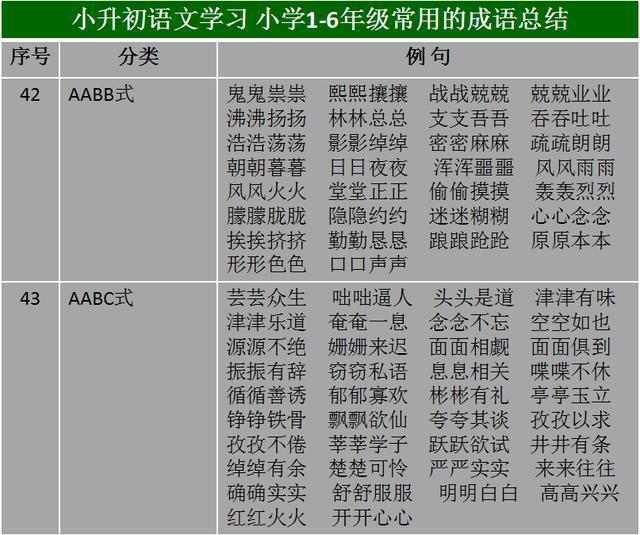 二四六天天免费资料结果_一句引发热议_3DM53.15.10