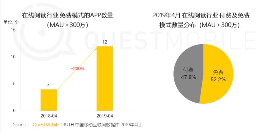 2024年资料免费大全_最佳选择_手机版006.970