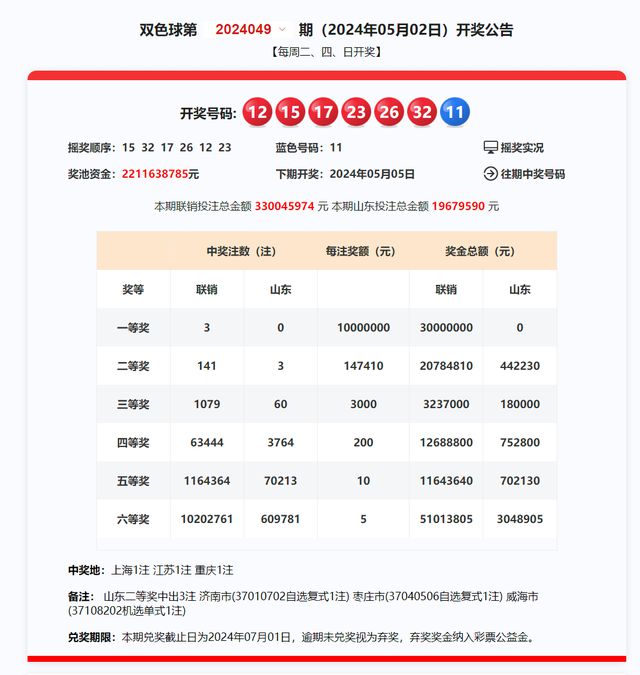 新奥彩2024历史开奖记录_一句引发热议_主页版v228.809