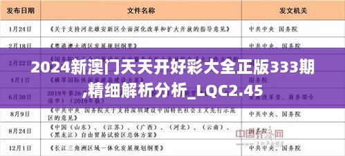 2024年天天开好彩大全_详细解答解释落实_主页版v541.134