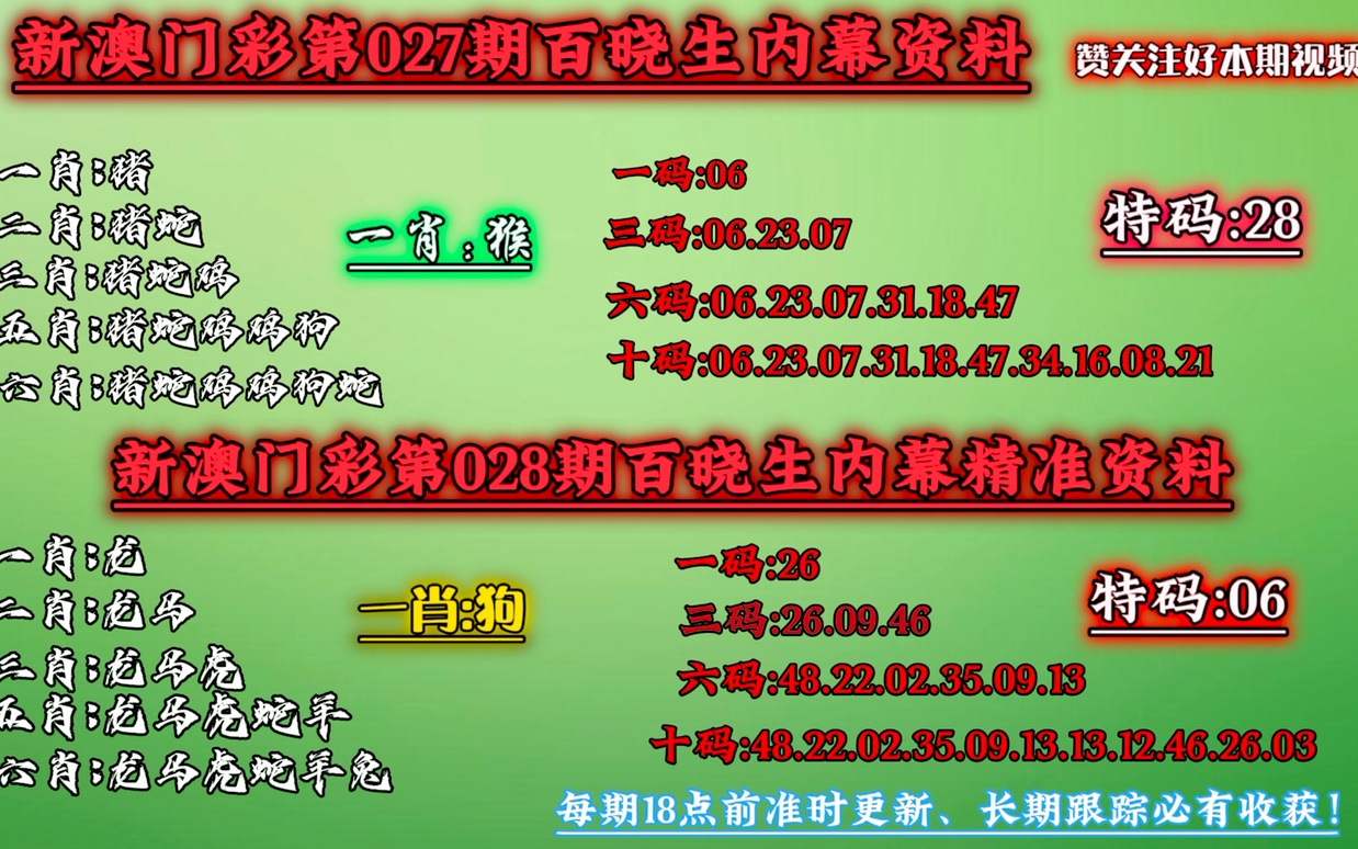 澳门今晚必中一肖一码恩爱一生_最新答案解释落实_网页版v581.626