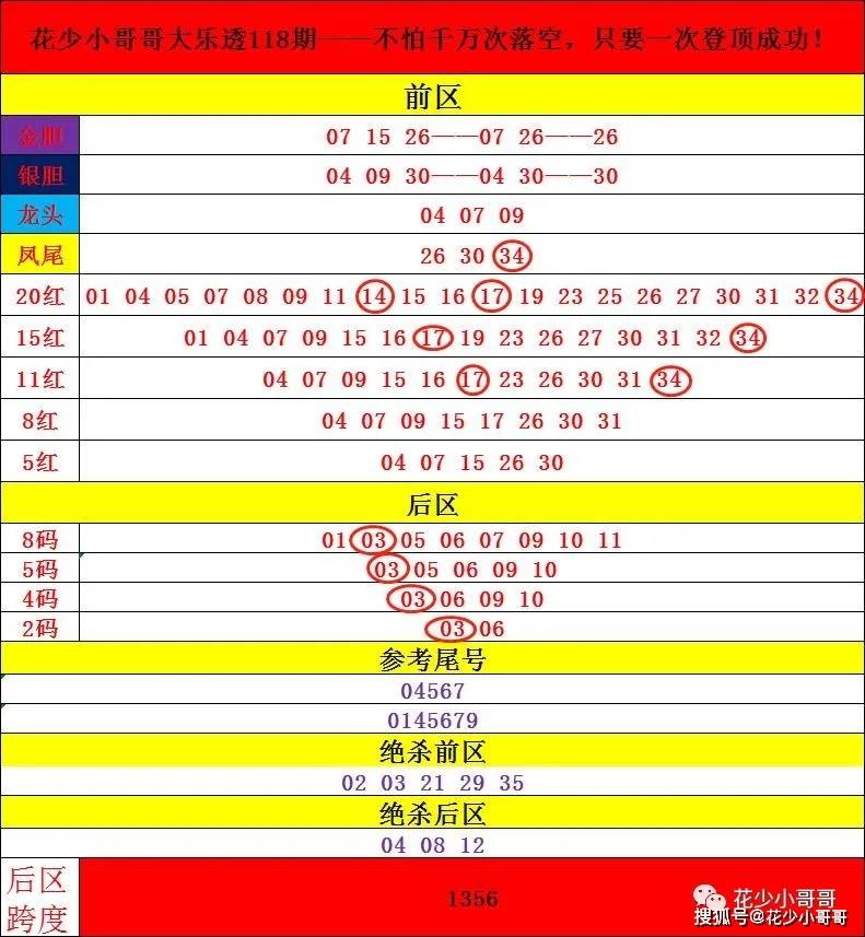 2024新澳门今晚开奖号码_精选作答解释落实_实用版781.939