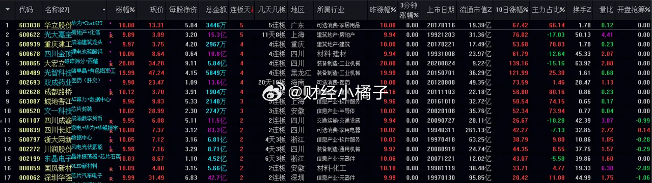 澳门王中王100%的资料一_良心企业，值得支持_iPad25.42.34