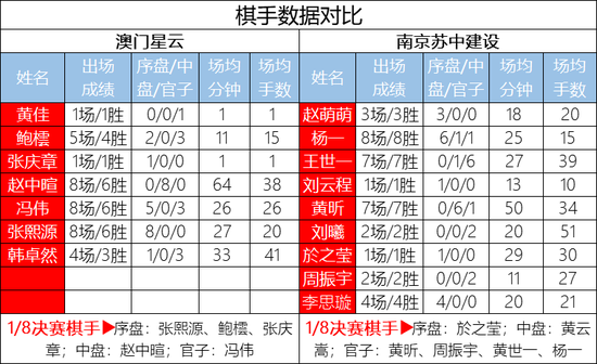 4949澳门彩开奖结果_精彩对决解析_V36.96.84