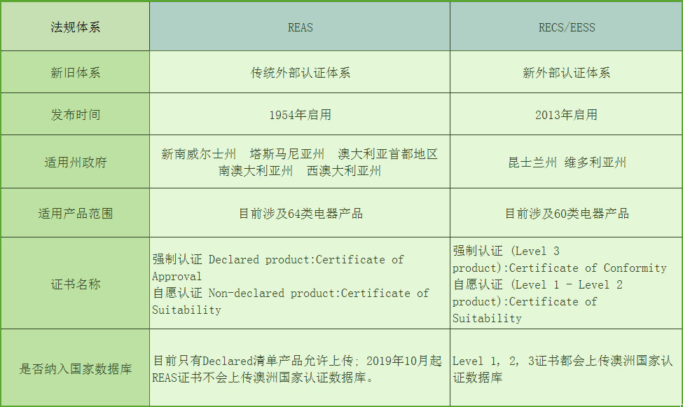 新澳正版资料免费大全_精选作答解释落实_主页版v097.984