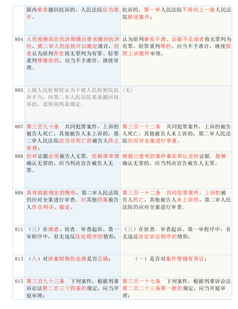 2024年管家婆的马资料_结论释义解释落实_GM版v05.85.81