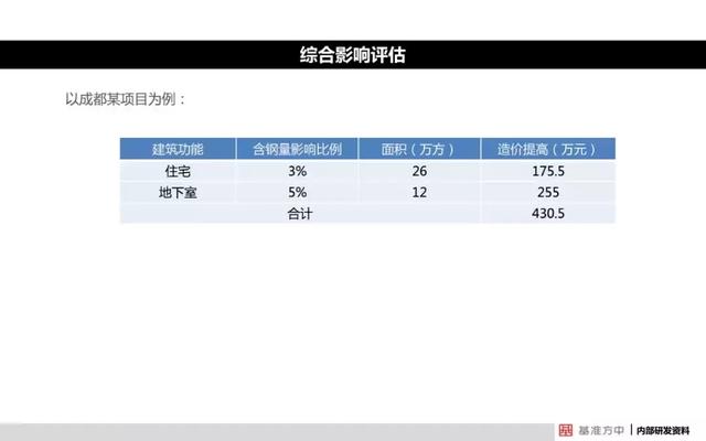 4949澳门免费精准大全_精选作答解释落实_iPad83.54.66