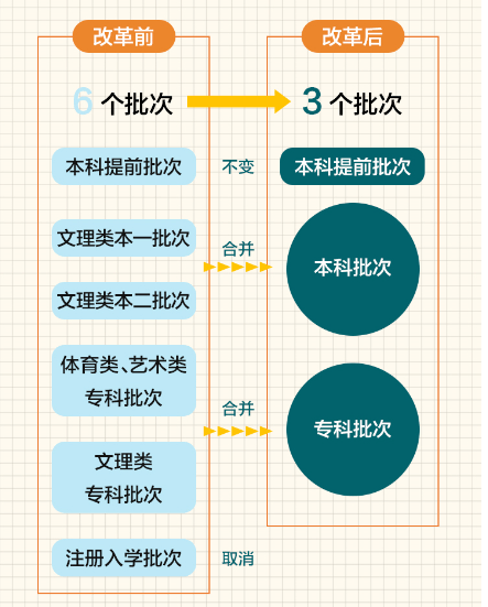 2024澳门六开奖结果_精选解释落实将深度解析_GM版v63.58.99