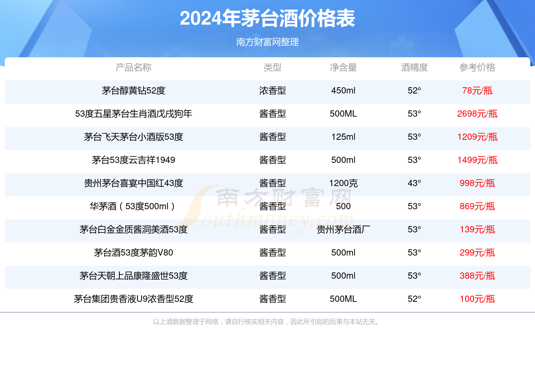 2024澳门最新开奖_最佳选择_安装版v282.630