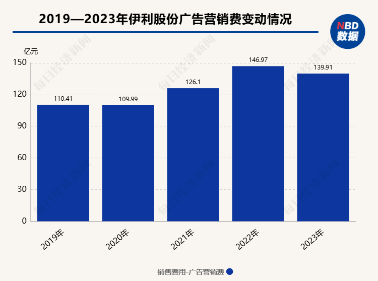 澳门六开奖最新开奖结果2024年_精选解释落实将深度解析_V32.29.09