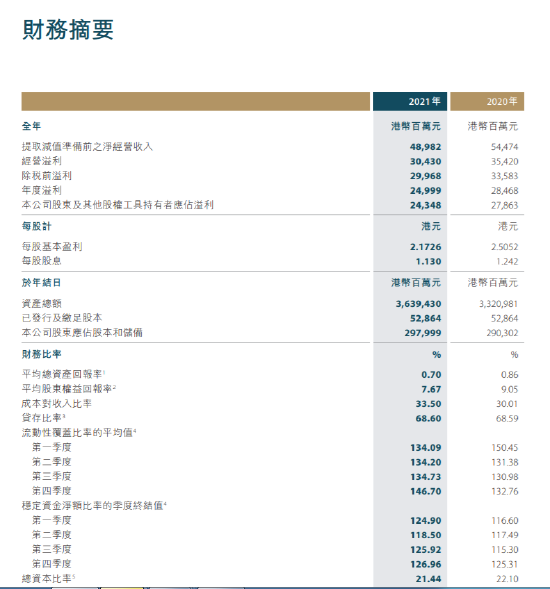 香港最快最精准的资料_最新答案解释落实_V58.83.65