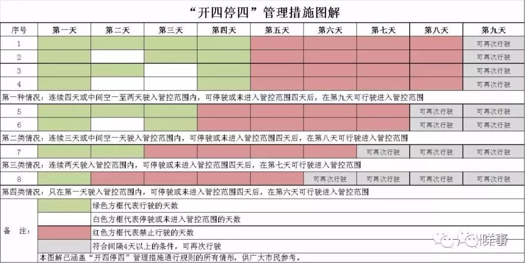 2024澳门天天开好彩免费资科_作答解释落实_安装版v372.776