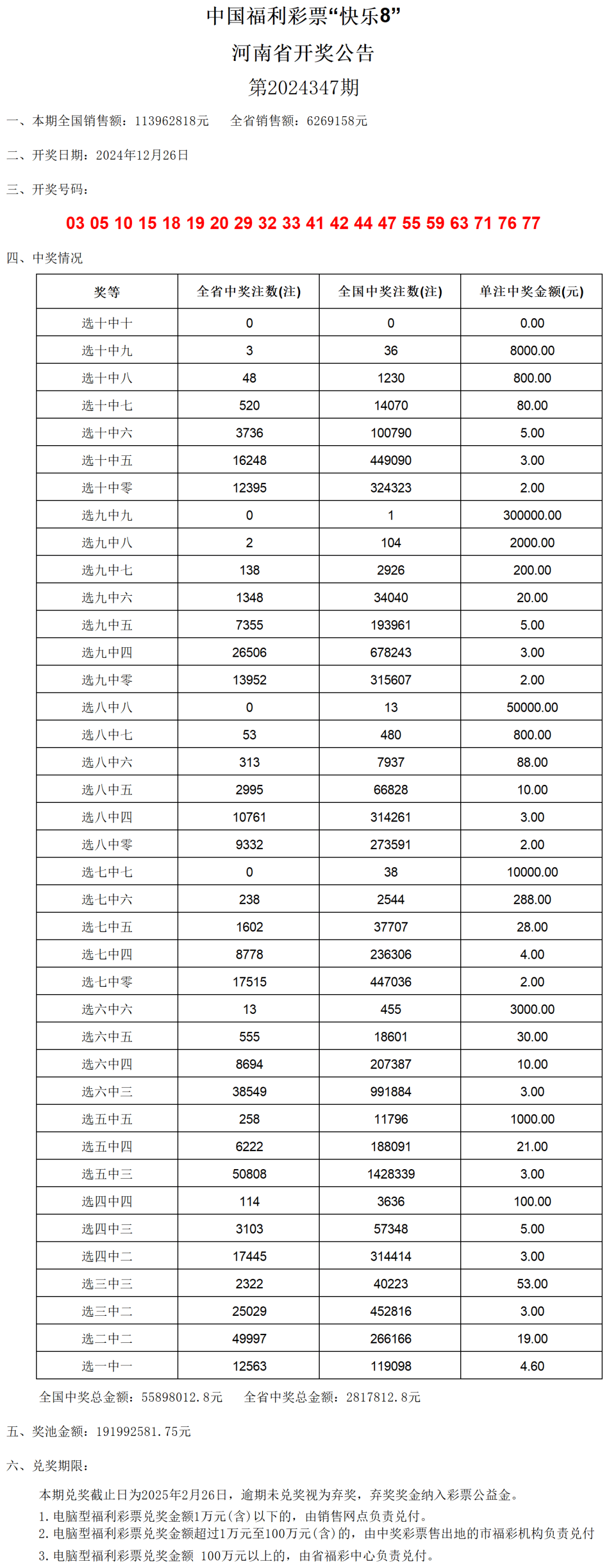 新澳门2024历史开奖记录查询表_引发热议与讨论_iPad98.75.82