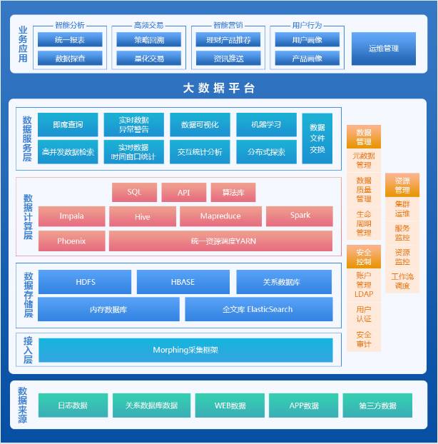 香港马资料更新最快的_作答解释落实_网页版v226.910