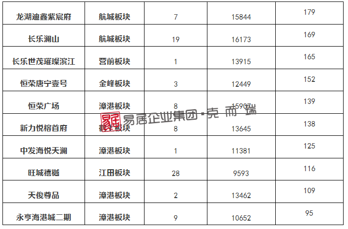 新澳门最新开奖记录大全查询表_一句引发热议_V95.14.28