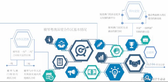 2024新澳最精准资料_精选解释落实将深度解析_GM版v65.75.57