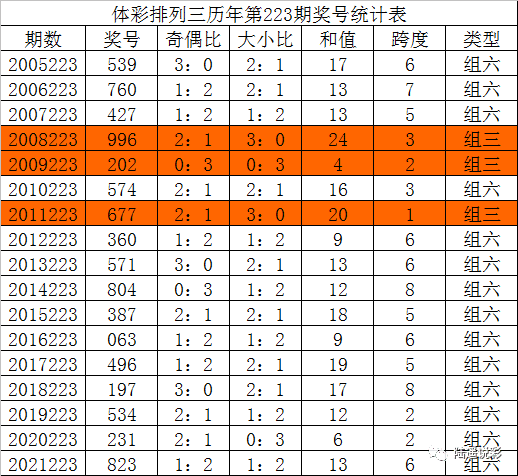 2024澳门六开彩开奖结果查询_精选解释落实将深度解析_iPhone版v98.39.20