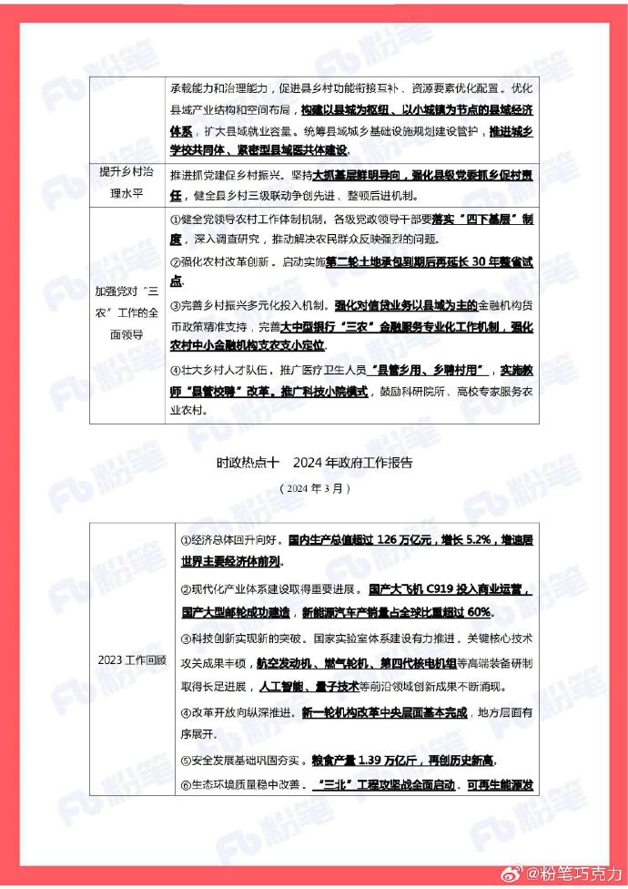 2024全年资料免费大全一肖一特_作答解释落实_V42.54.03