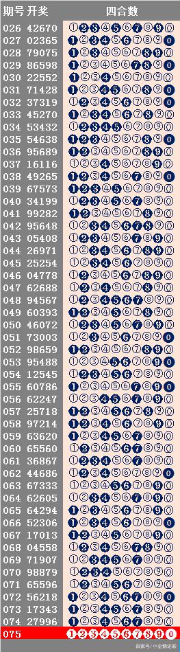 新澳六开彩天天开好彩大全53期_精彩对决解析_3DM27.32.61