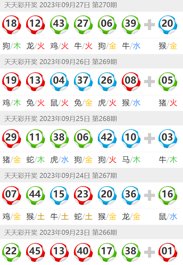 新澳门天天彩2024年全年资料_精彩对决解析_安装版v312.208