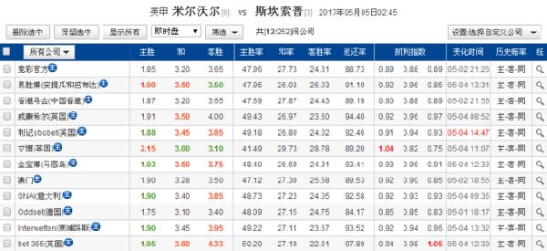 2024年新澳历史开奖记录_一句引发热议_GM版v92.92.13