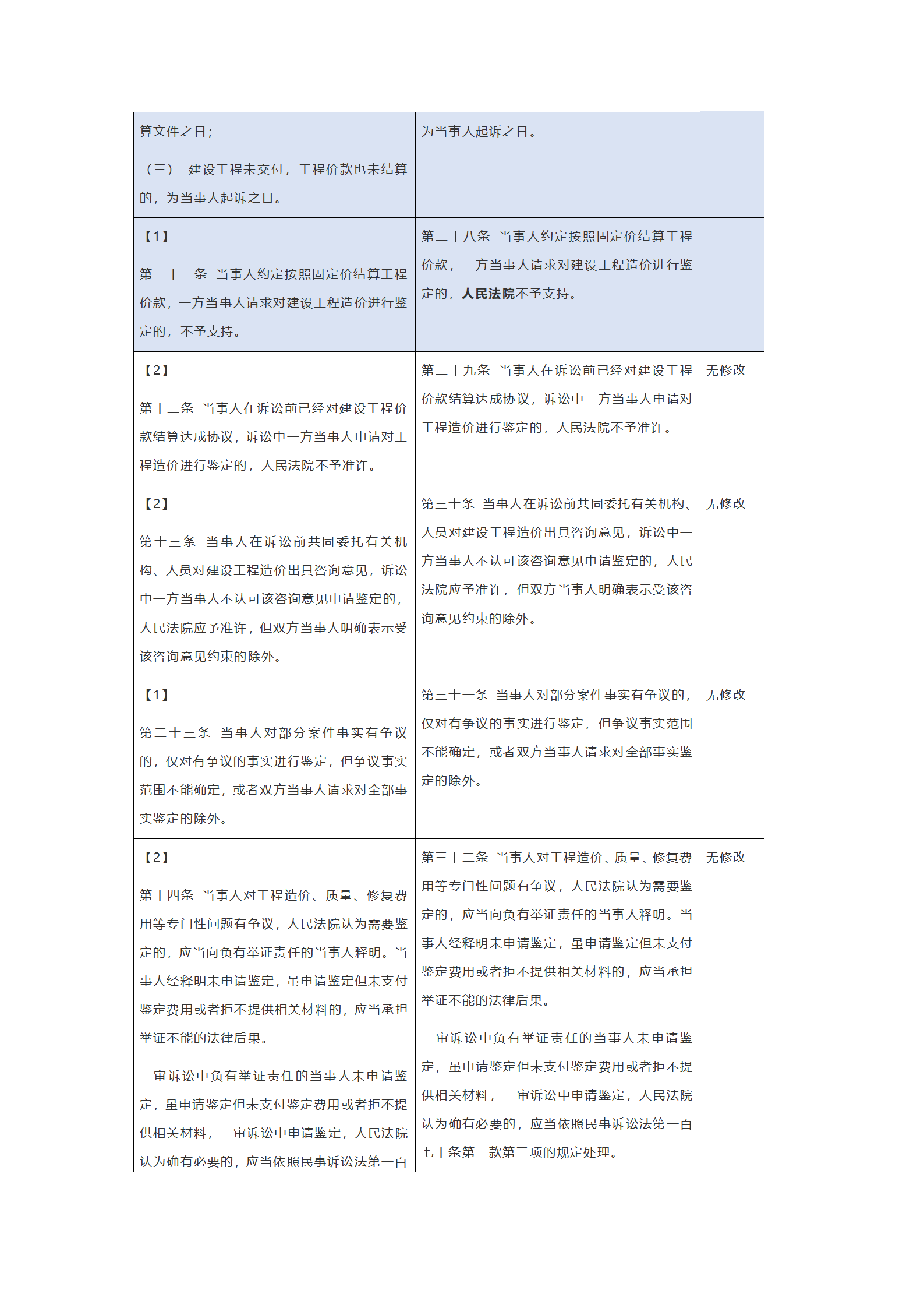 2025新澳门开奖结果查询表格,构建释义、解释与落实