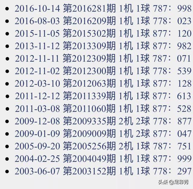 新澳门今晚开奖结果查询,精选解析、落实与策略