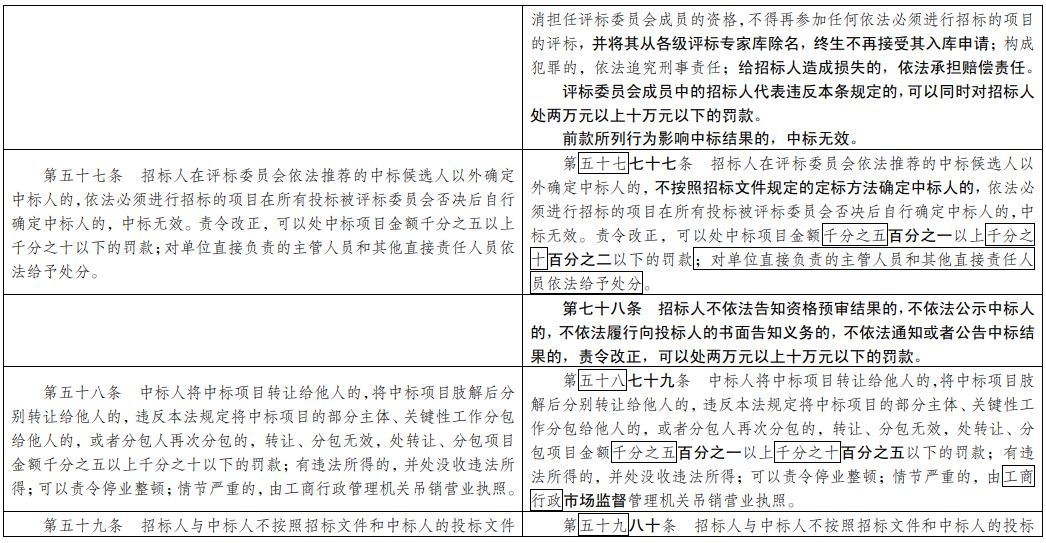 澳门一码一肖100准吗;详细解答、解释与落实