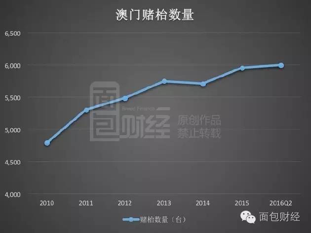 新澳门彩历史开奖结果走势图,警惕虚假宣传,政策解释落实