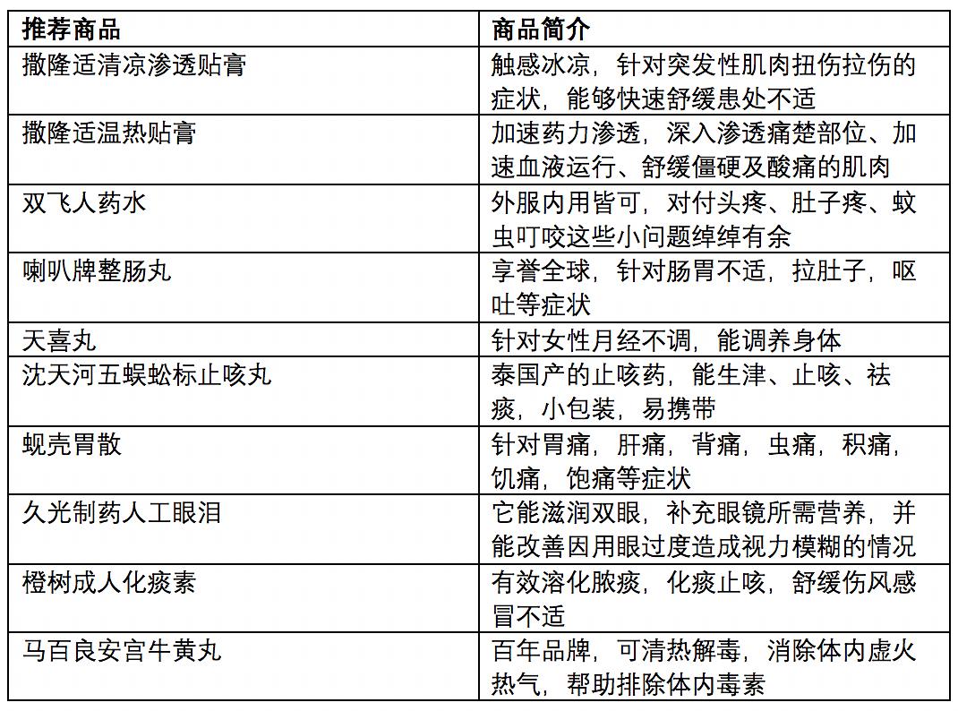 新澳门最新开奖记录大全查询表,精选解析、落实与策略