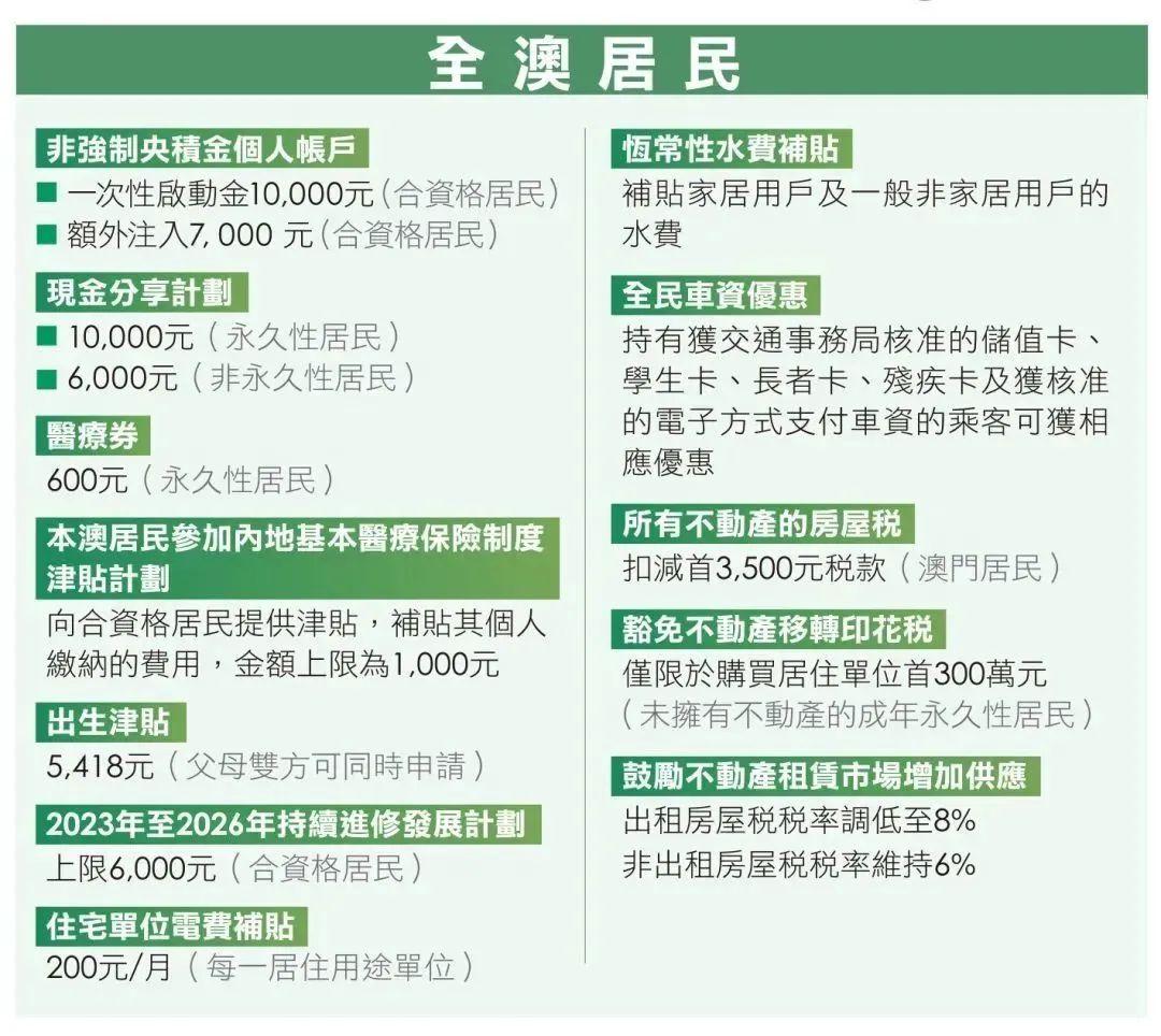 2024年新澳门天天开彩免费阅读,实用释义、解释与落实