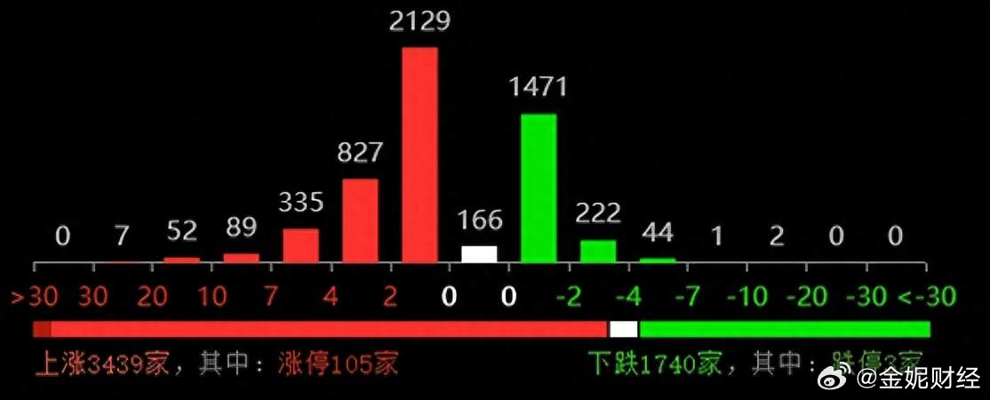 新澳门最新最快开奖查询1;精选解析、落实与策略