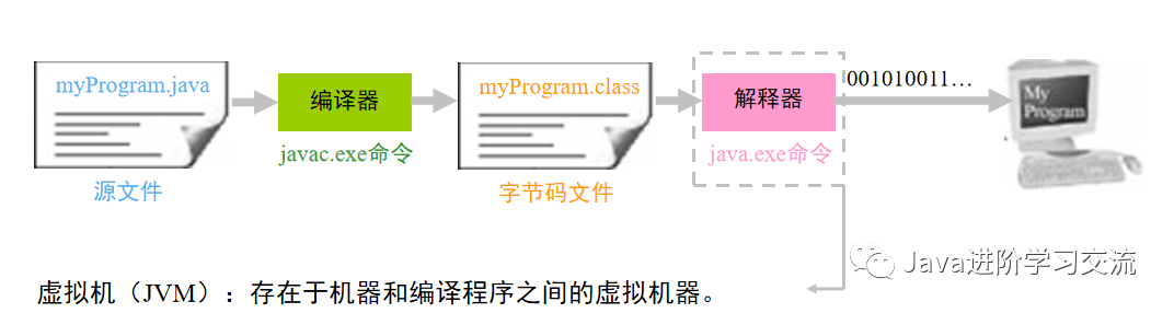 2025新澳门码今晚开奖结果;公证释义、解释与落实