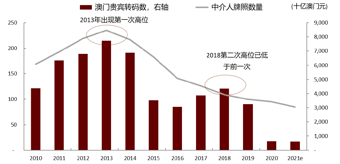 澳门王中王100%的资料2025年,实证释义、解释与落实